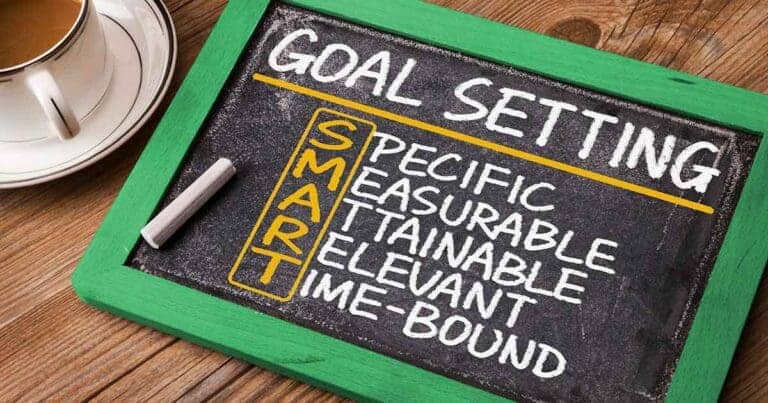 Are Your Goals SMART?